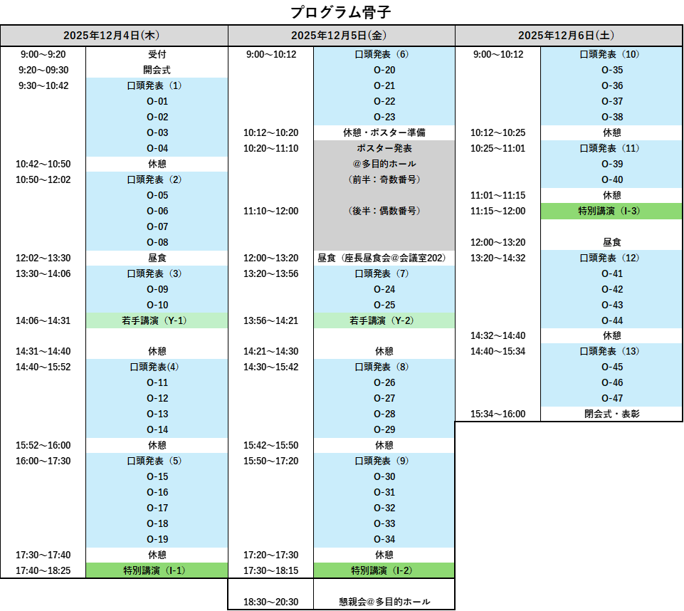  プログラム骨子